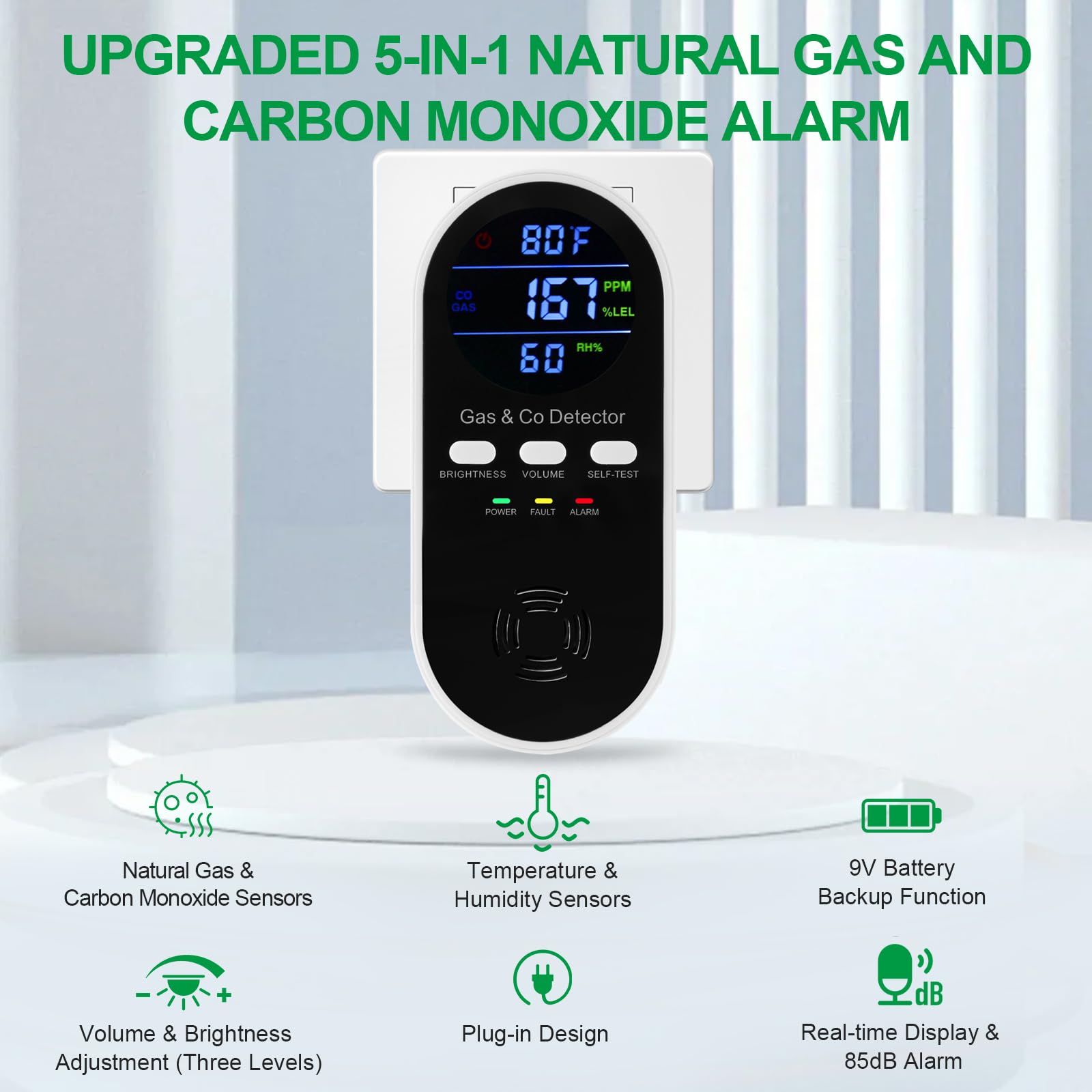 Detector de Gas y Monóxido de  - Co Detector Plug reseña y precio