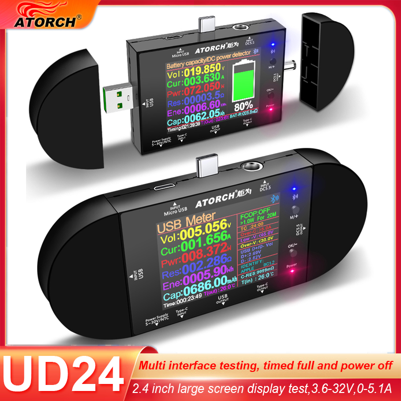 UD24 Medidor USB de 2.4 pulgad - Co Detector Plug reseña y precio